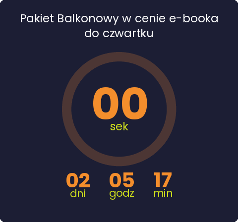 Animowany licznik Pierścień w mailu